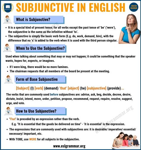 Easy Examples of the Subjunctive Mood. . Subjunctive recommendations examples